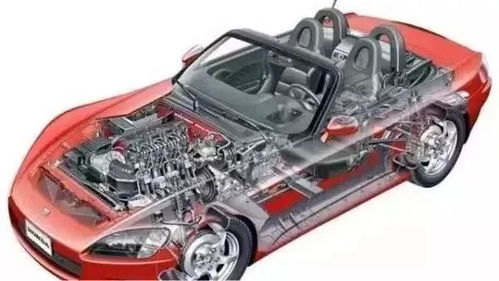 汽車動力與支撐揭秘 發動機與底盤的核心作用
